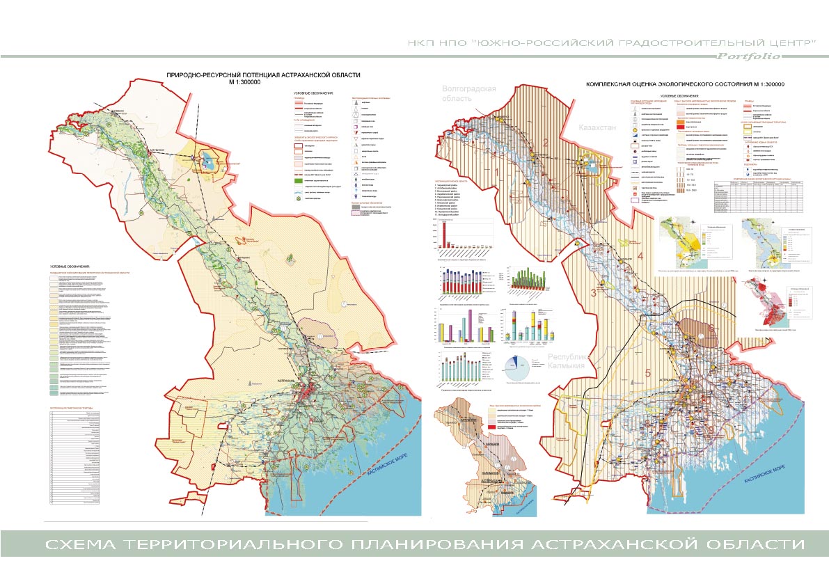 Схема территориального планирования астраханской области